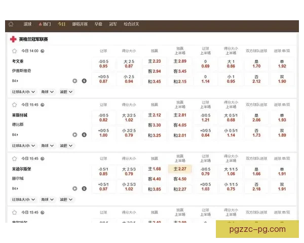 深度分析：足球进球数预测技巧分享