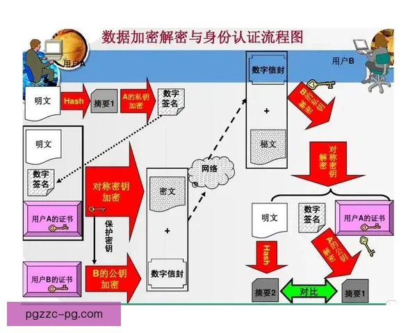 乒乓球数据分析：技术、战术与训练的探索