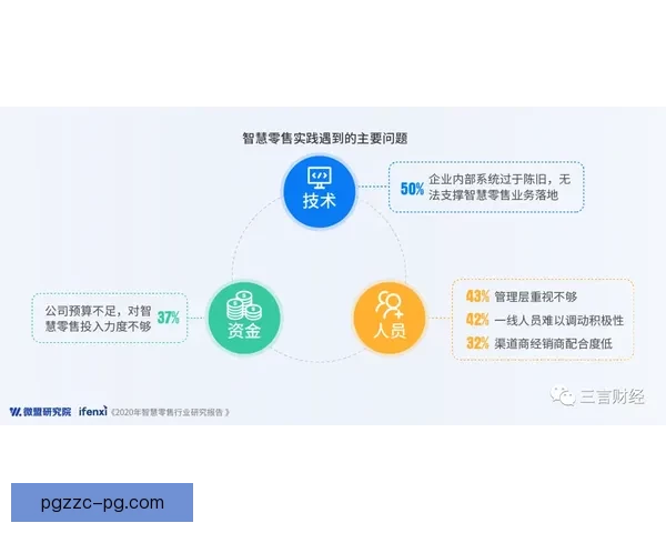 高尔夫盘口解读：智慧胜于运气